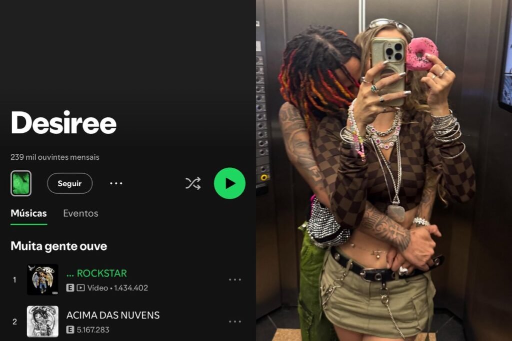 Perfil de Desiree no Spotify, ao lado ela e Brandão85